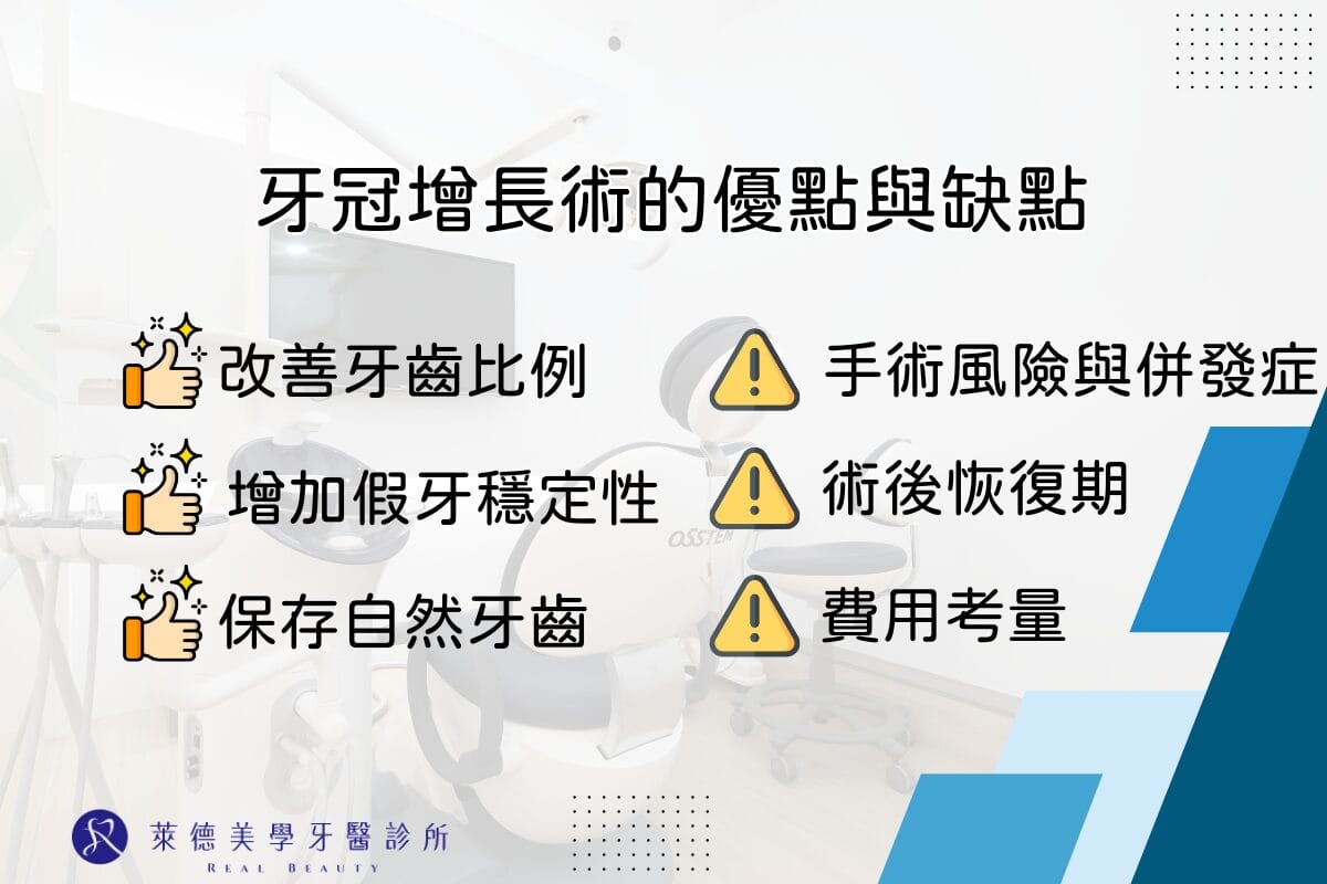 牙冠增長術優缺點