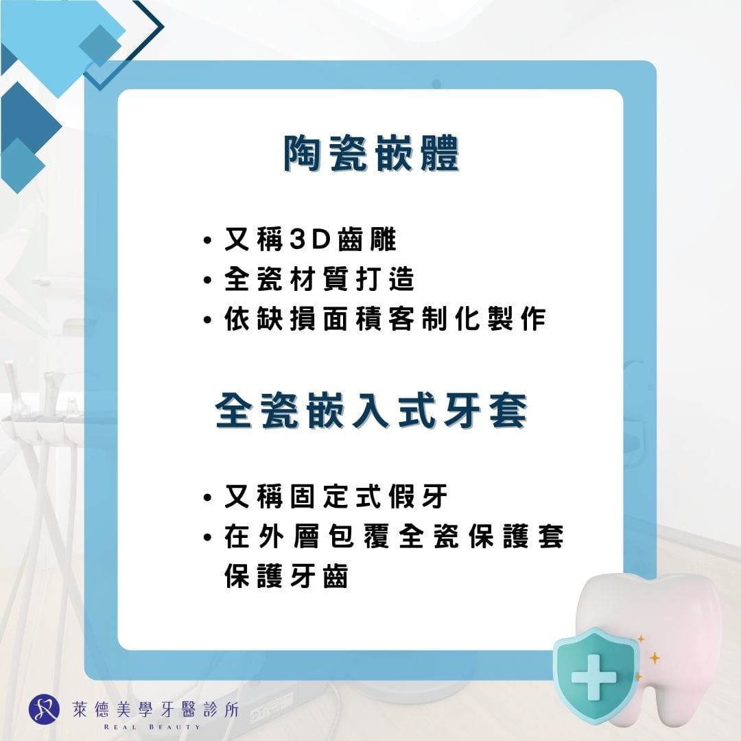 兩大技術