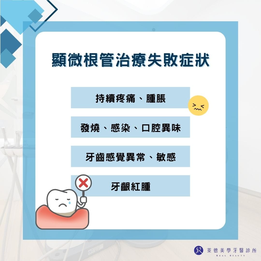 顯微根管治療失敗症狀