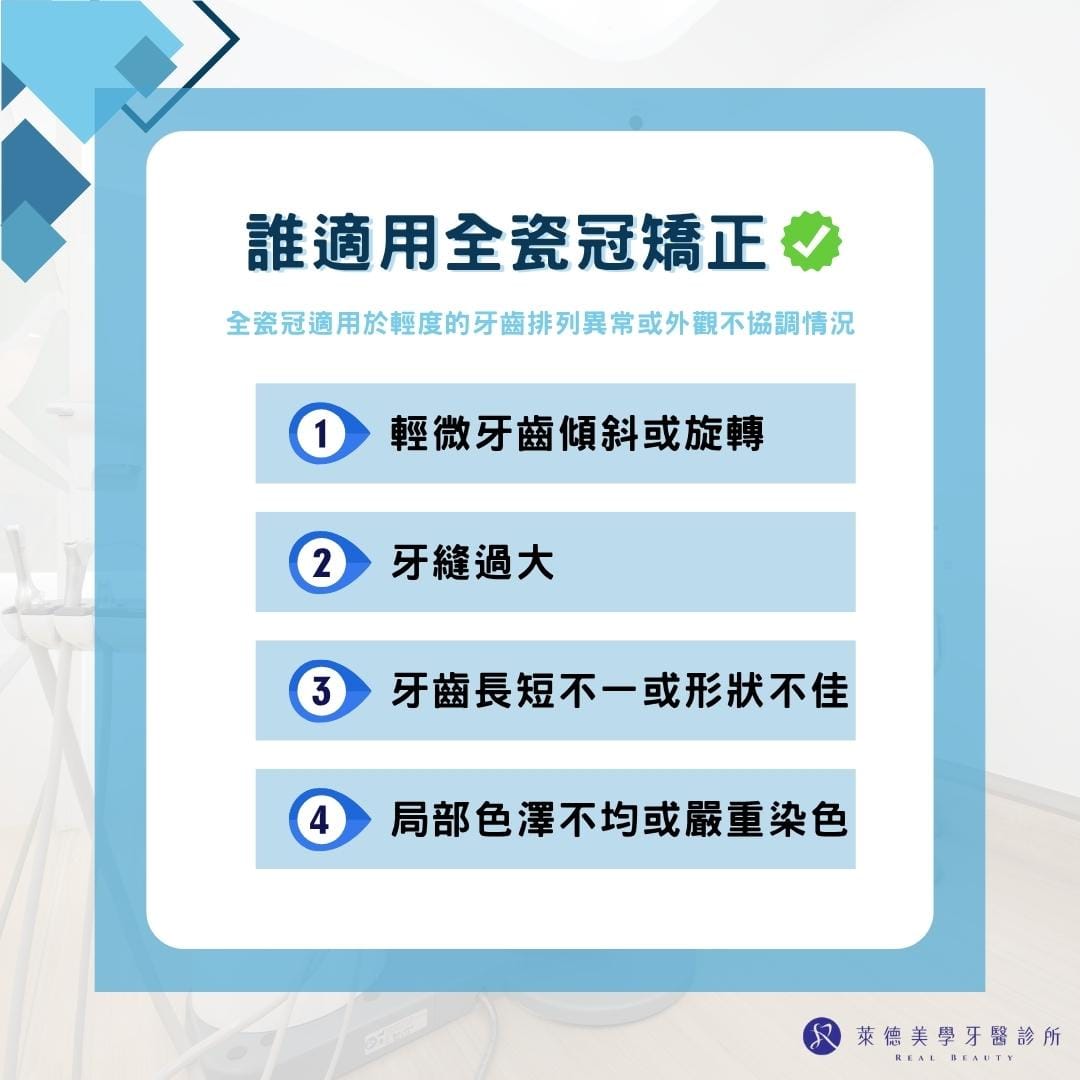 誰適用全瓷冠矯正