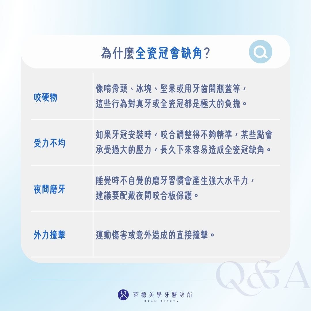 為什麼全瓷冠會缺角?