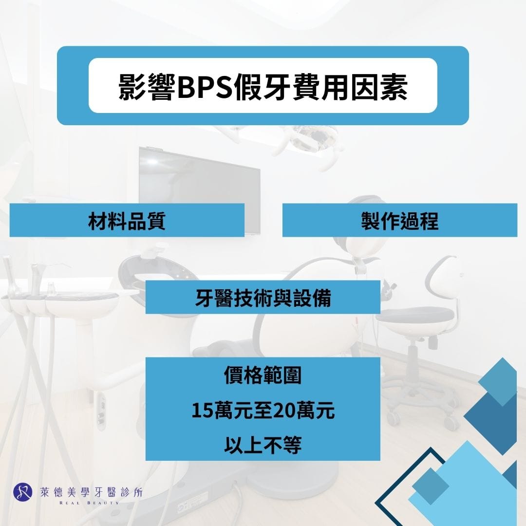 影響BPS假牙費用因素